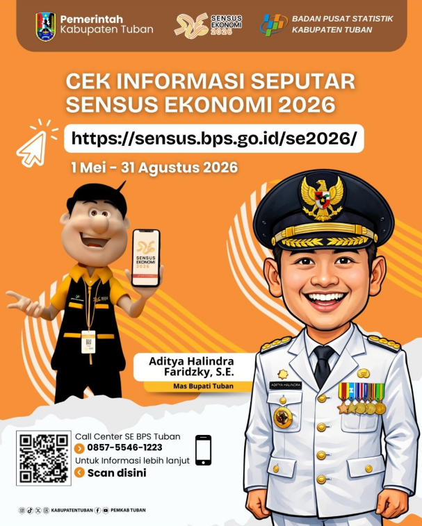 Sensus Ekonomi 2026